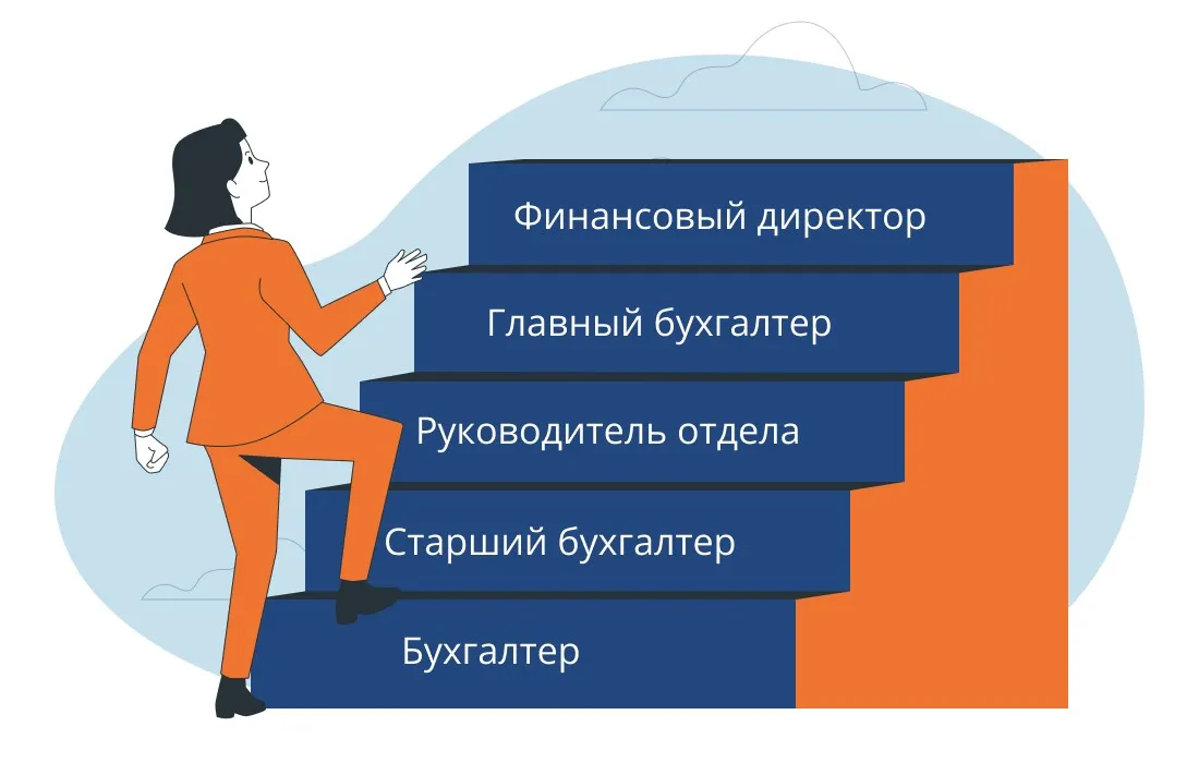 Карьерная лестница бухгалтера